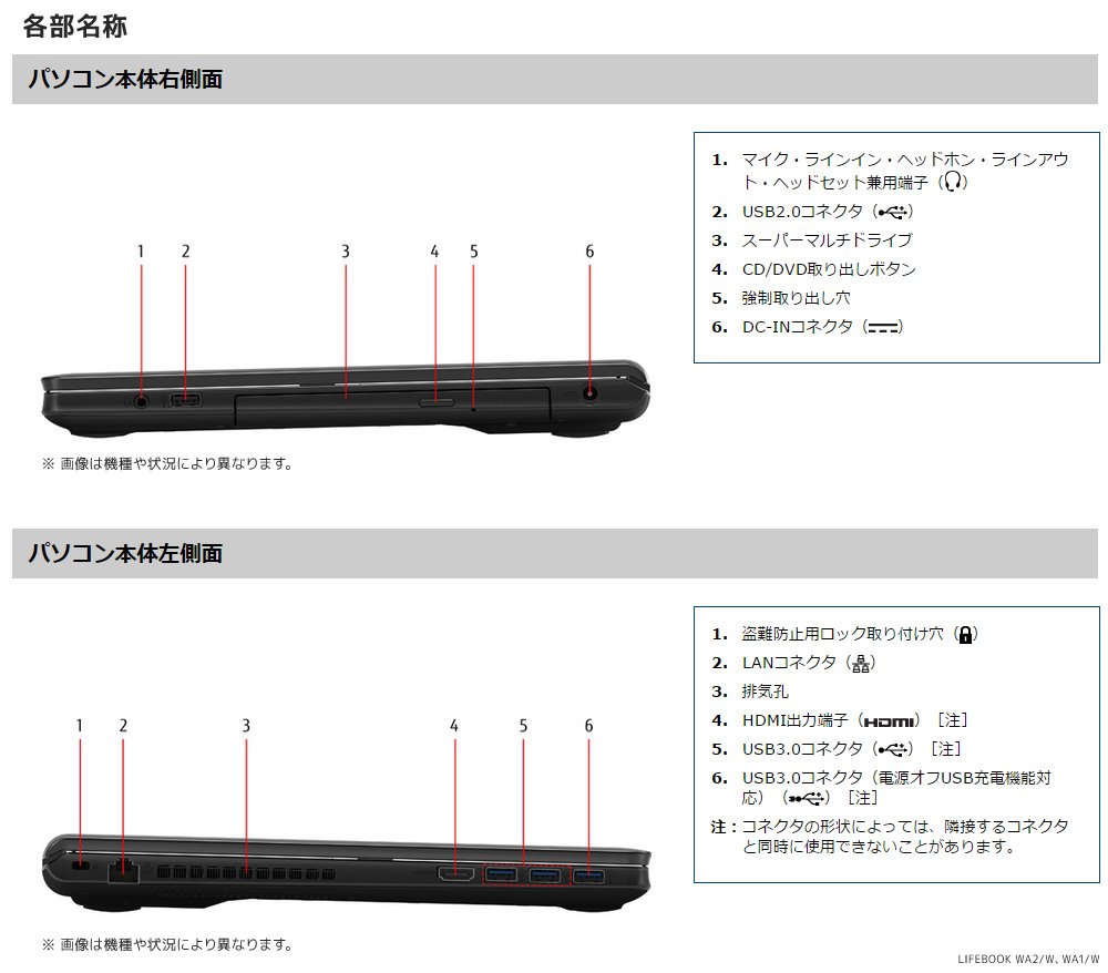 Amazon.co.jp: 富士通 ノートパソコン FMV LIFEBOOK AHシリーズ